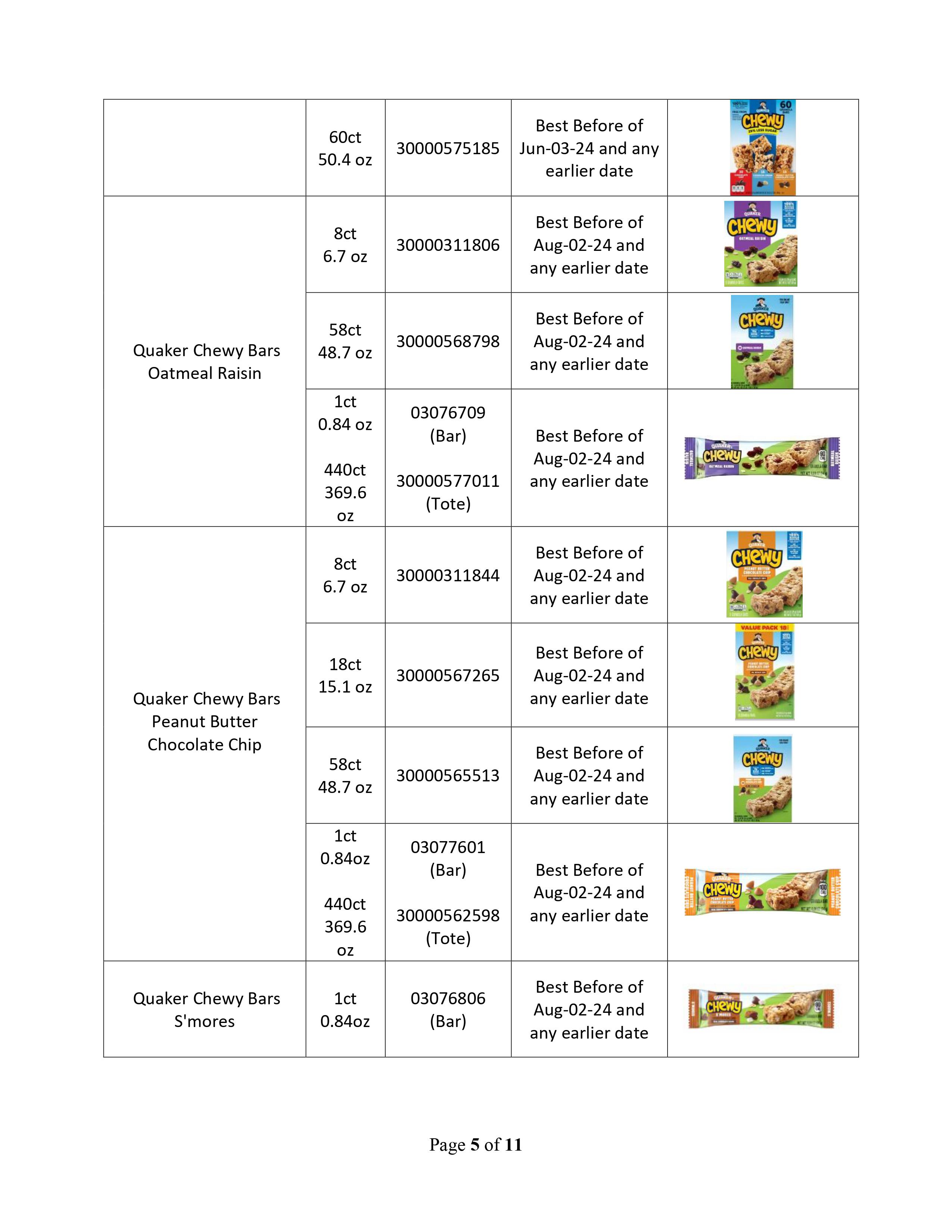 Quaker Oats Company Recalls Boyer's Food Markets